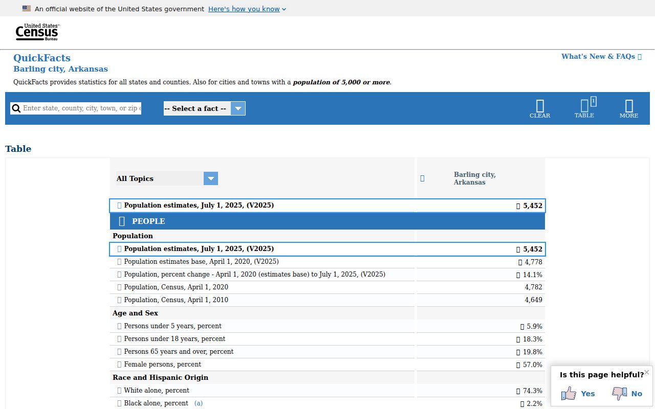 Barling criminal history context from Census QuickFacts